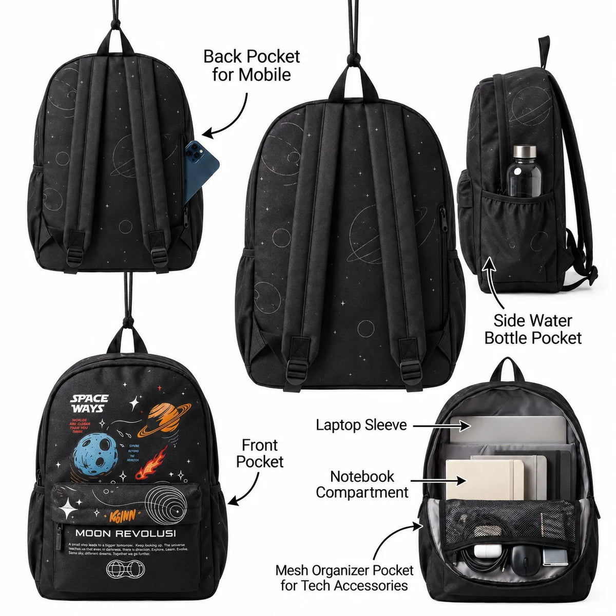 DB138 Cosmic Circuit Allover Printed Backpack - BREACHIT