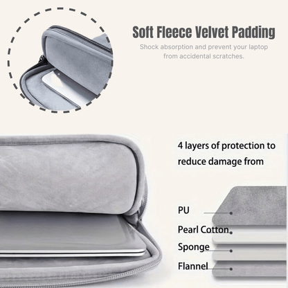 Starry Fields Laptop Sleeve - BREACHIT