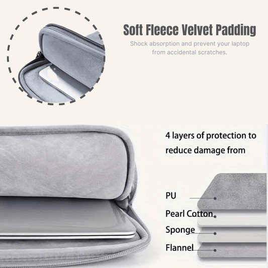 Starry Fields Laptop Sleeve - BREACHIT